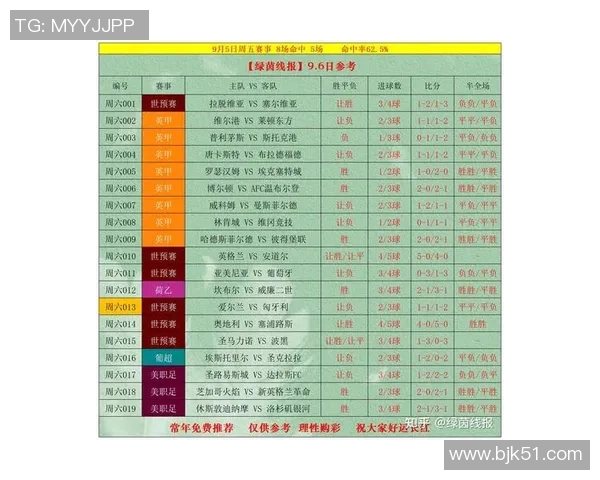 京都队与绿茵队激战在即竞彩002赛事前瞻与分析 京都队与绿茵队激战在即竞彩002赛事前瞻与分析