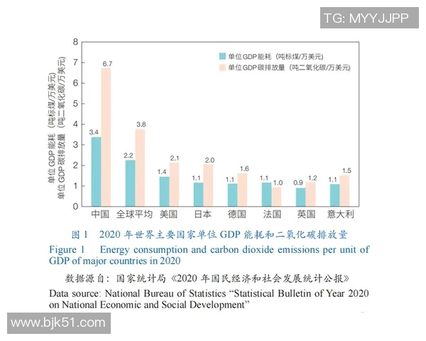 亚马尔地区的能源开发与国际合作前景探讨及其对全球市场的影响分析