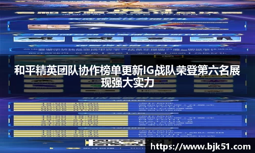 和平精英团队协作榜单更新IG战队荣登第六名展现强大实力
