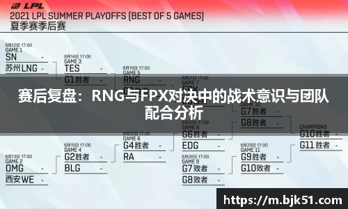 赛后复盘：RNG与FPX对决中的战术意识与团队配合分析