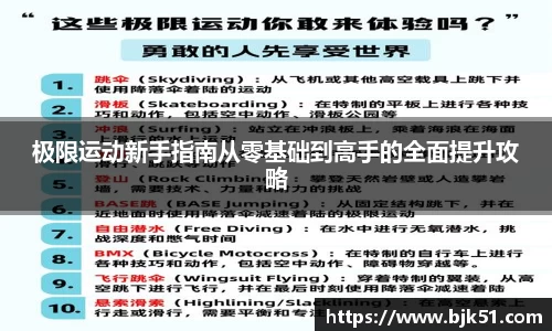极限运动新手指南从零基础到高手的全面提升攻略