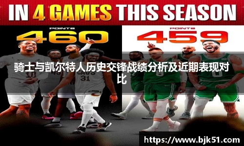 骑士与凯尔特人历史交锋战绩分析及近期表现对比