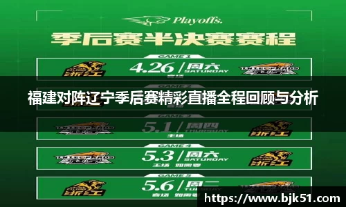 福建对阵辽宁季后赛精彩直播全程回顾与分析